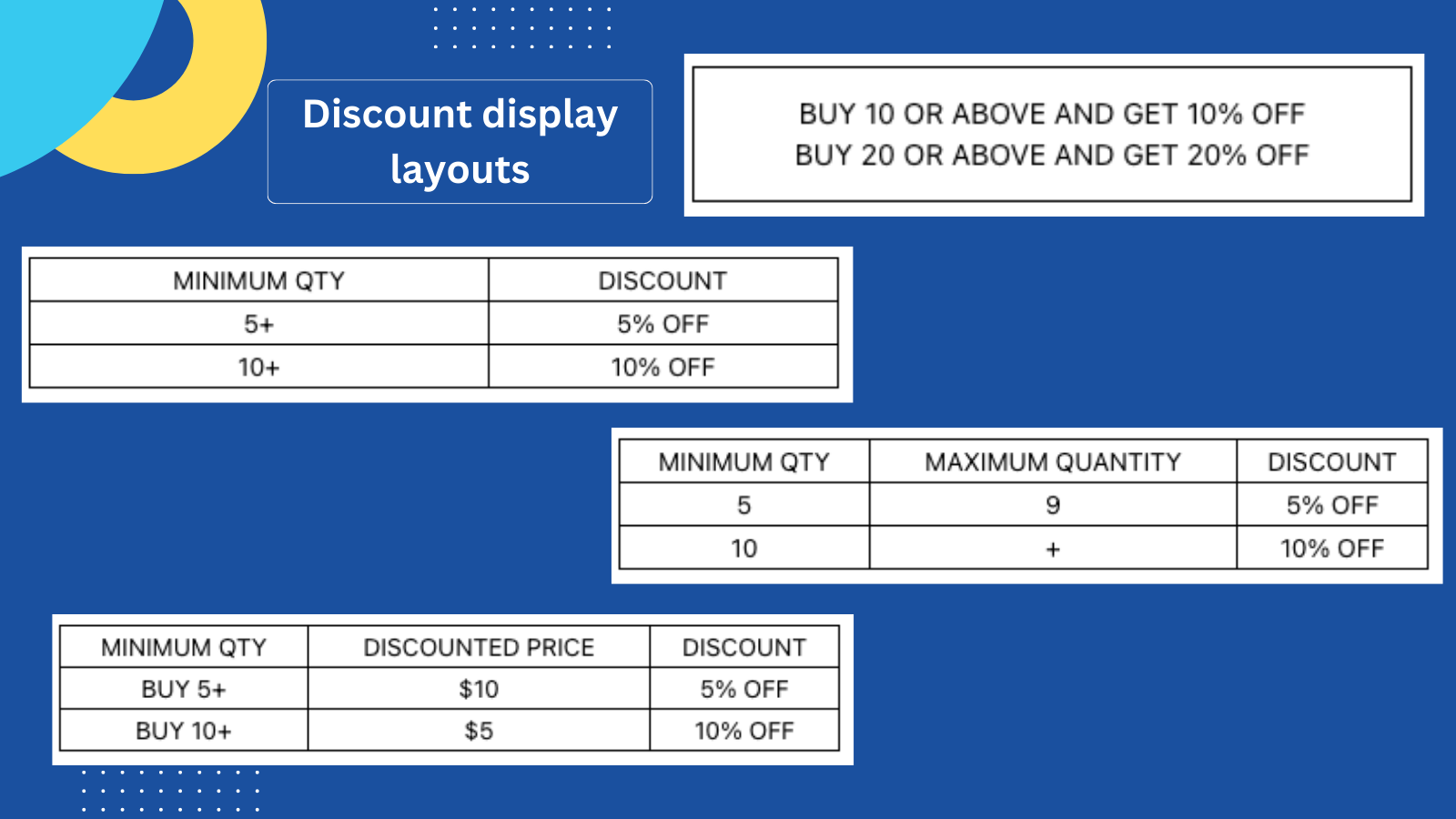 Support multiple tier discount layouts