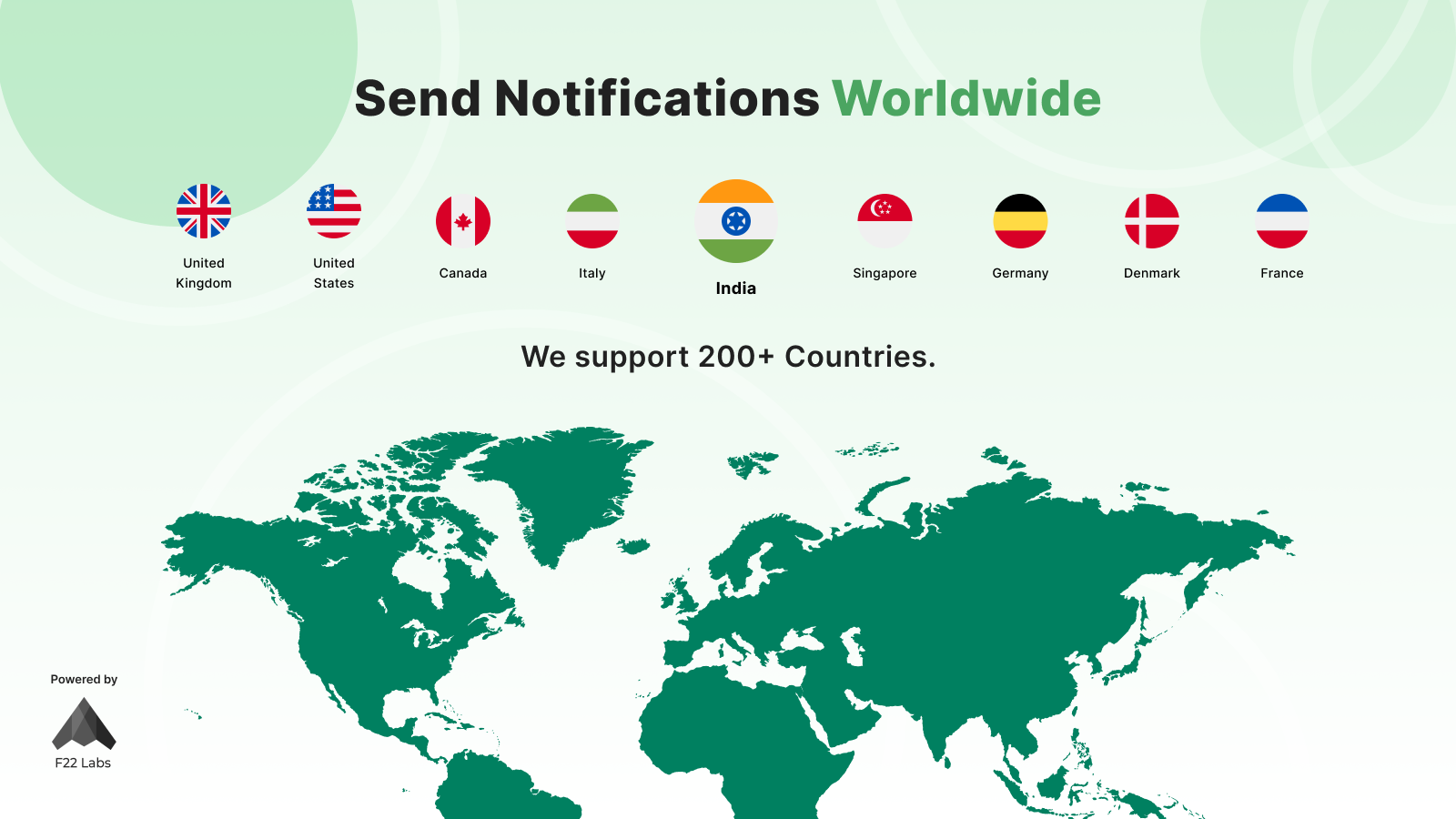 Supports every country that allows whatsapp