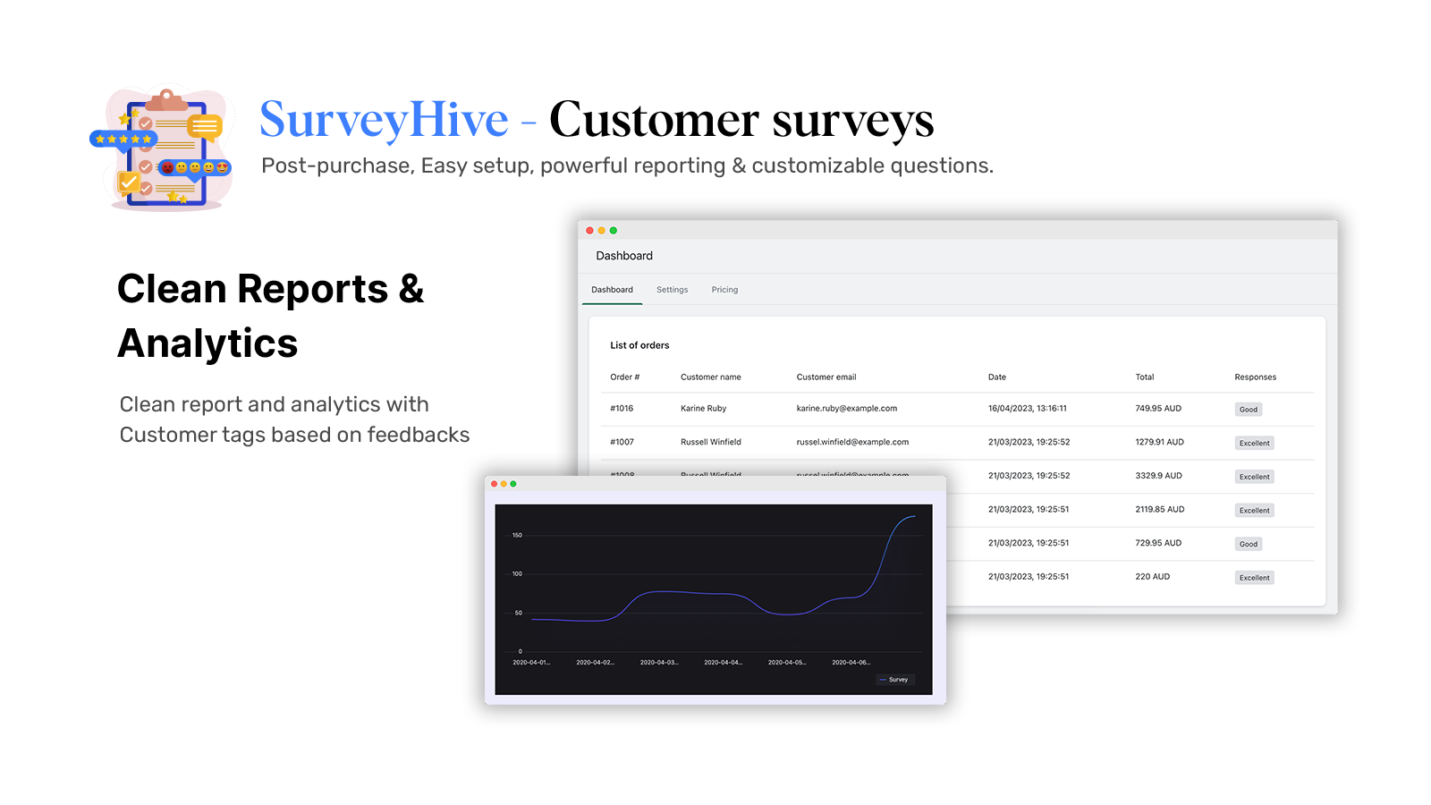SurveyHive Customer admin analysis