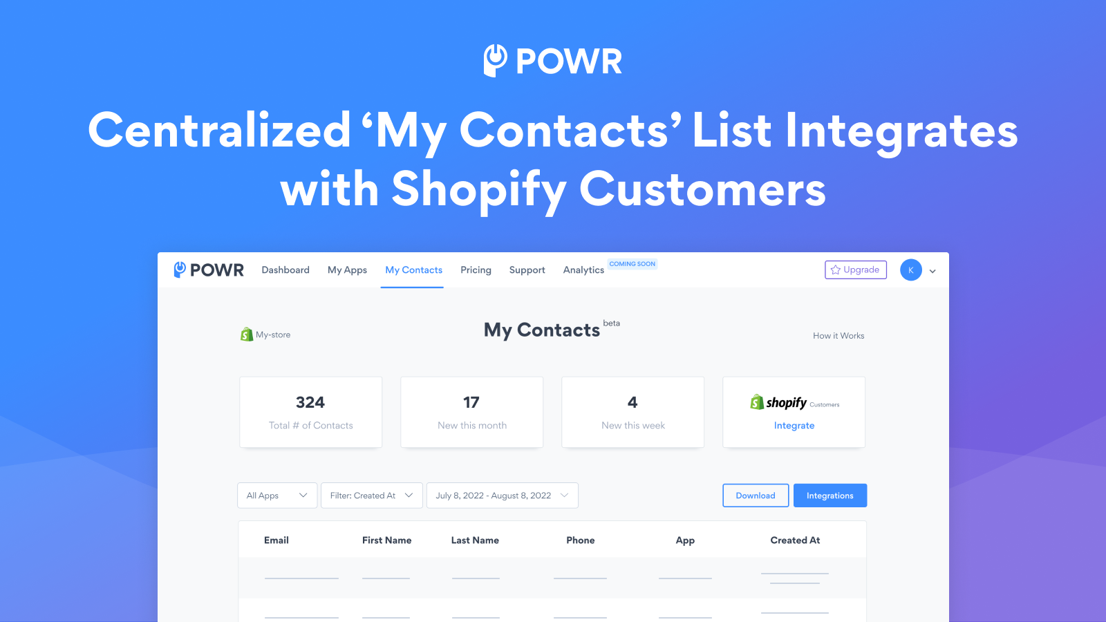 Sync My Contacts from your POWR dashboard with Shopify Customers