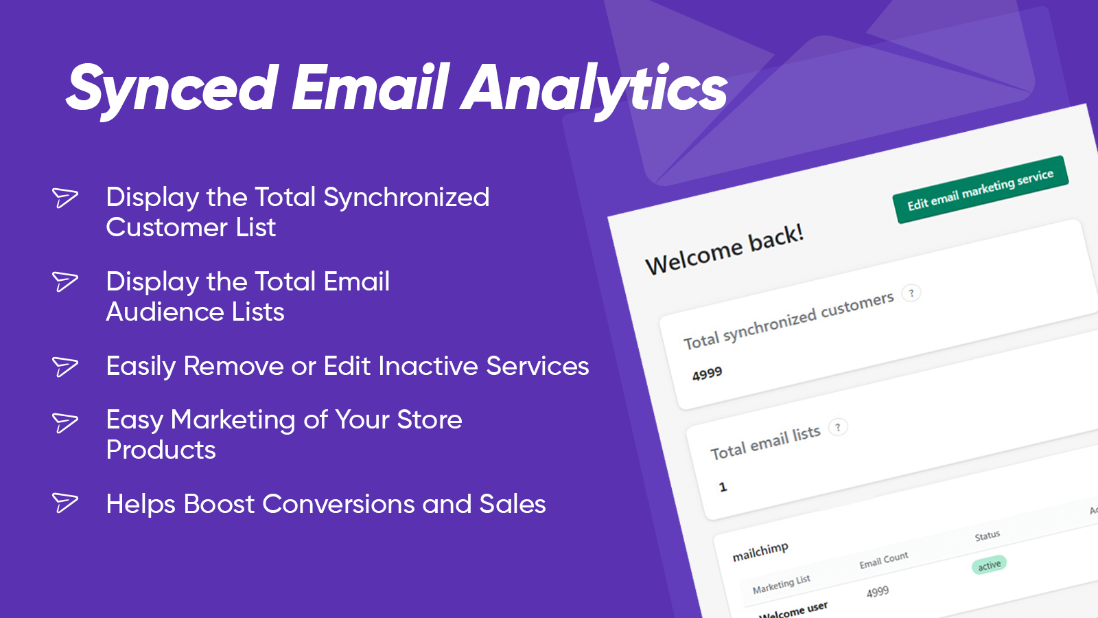 Synced Email Analytics
