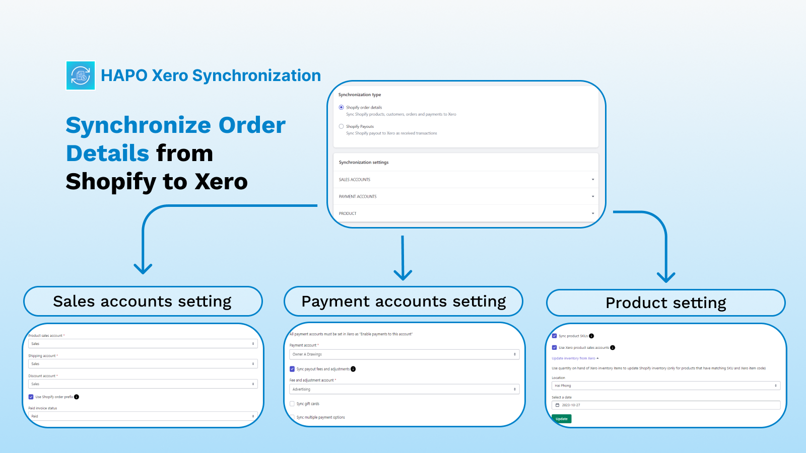 Synchronize Order details from Shopify online store to Xero.