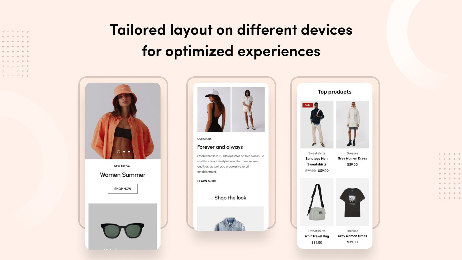 Tailored layout on different devices for optimized experiences