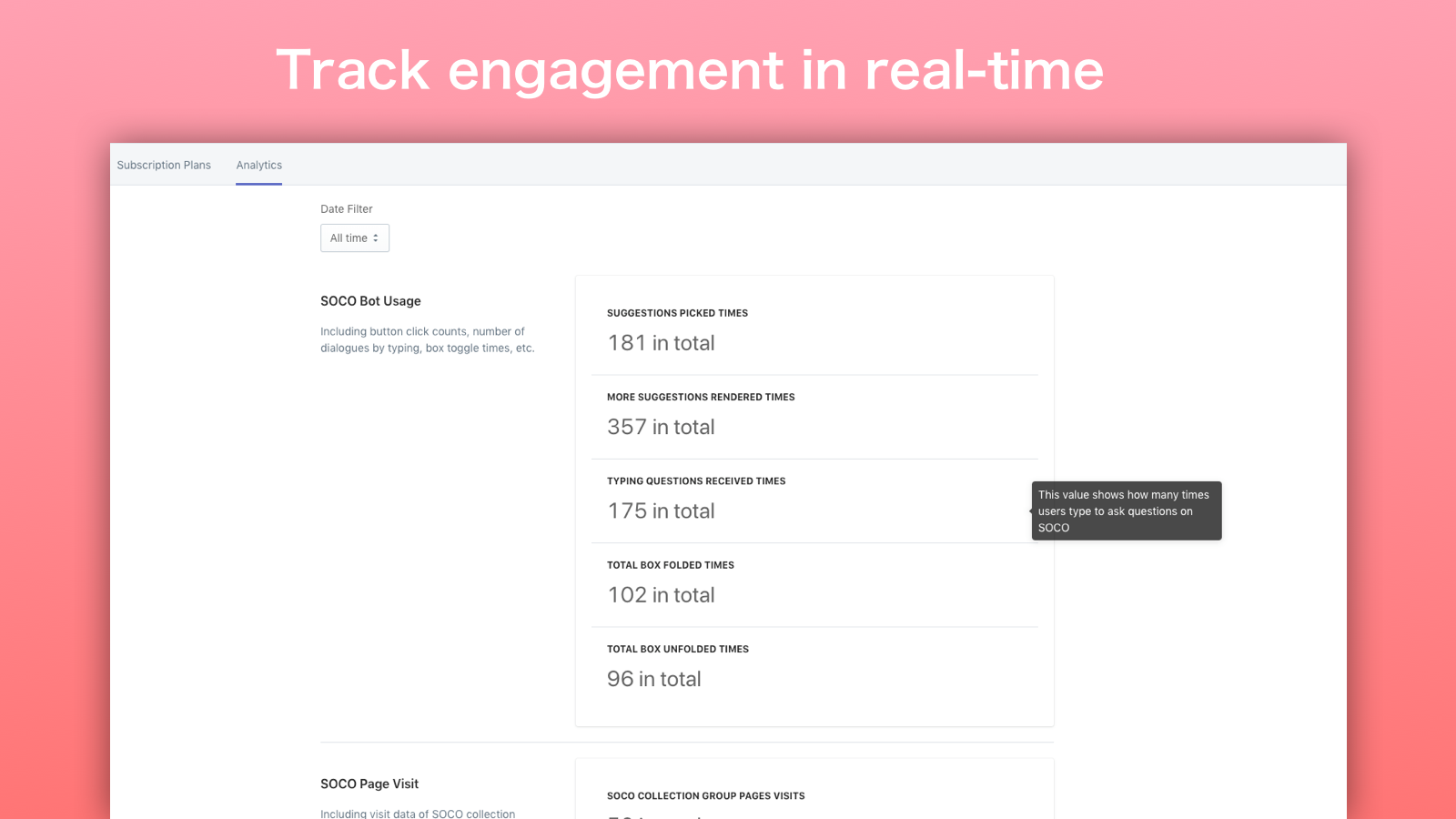 Task engagement in real-time