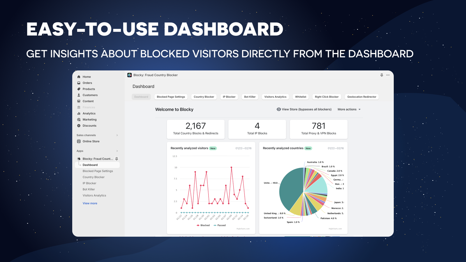The dashboard of the app with traffic statistics & insights