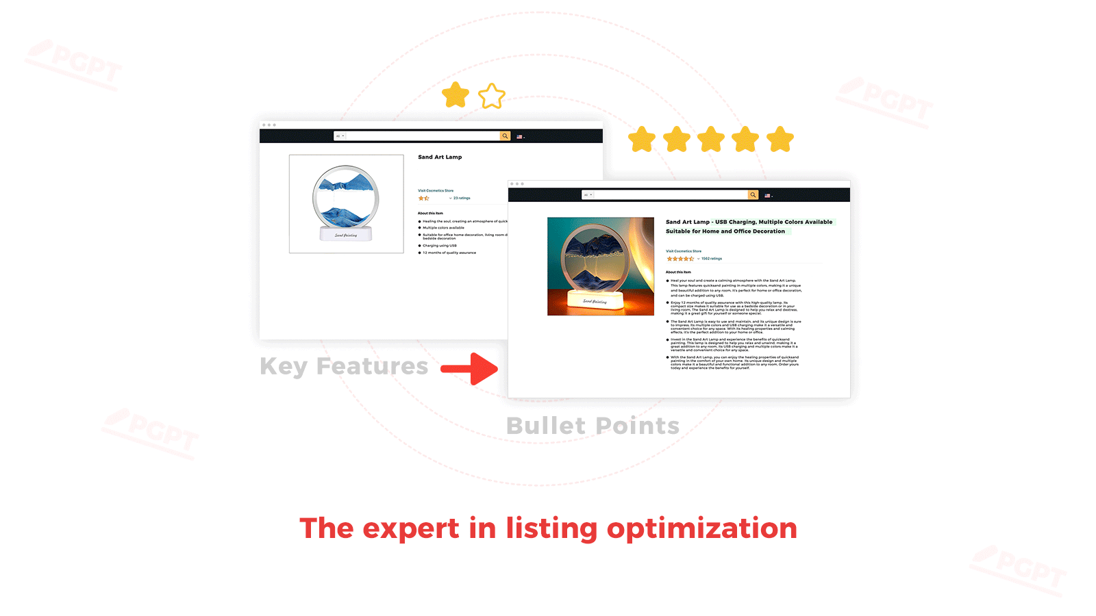 The expert in listing optimization