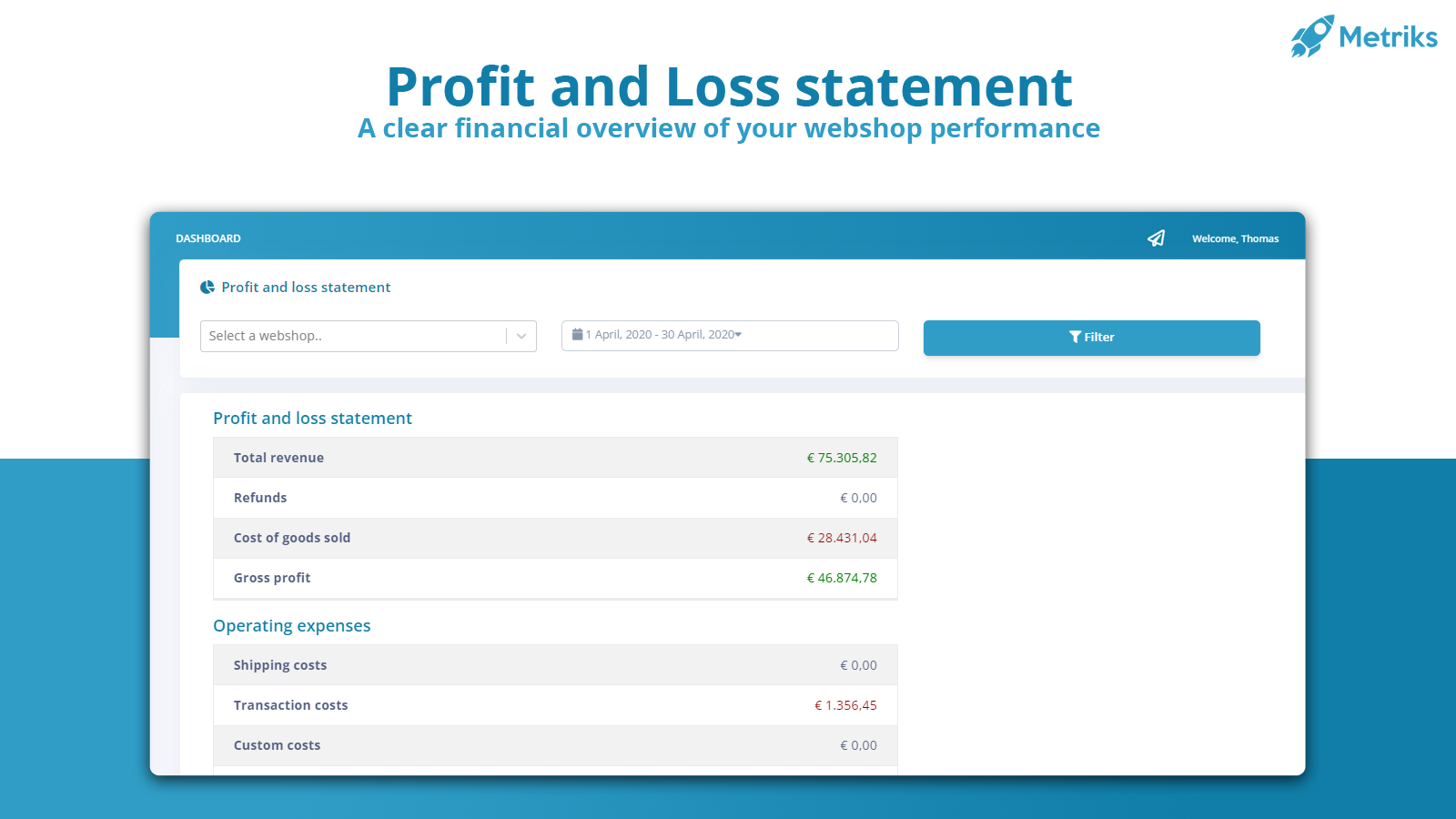 The performance and loss statement helps you with accounting