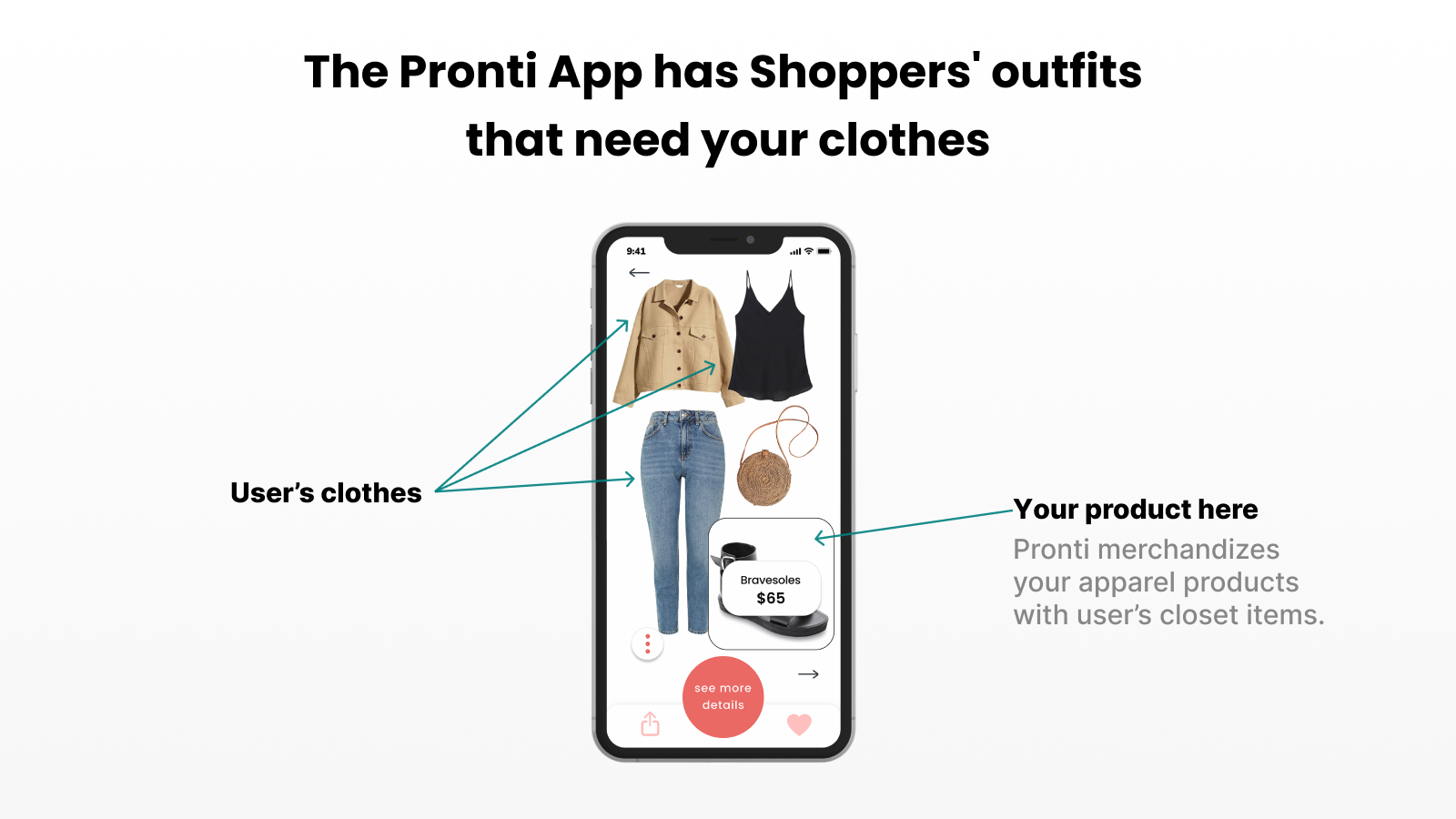The Pronti App has Shoppers' outfits that need your clothes