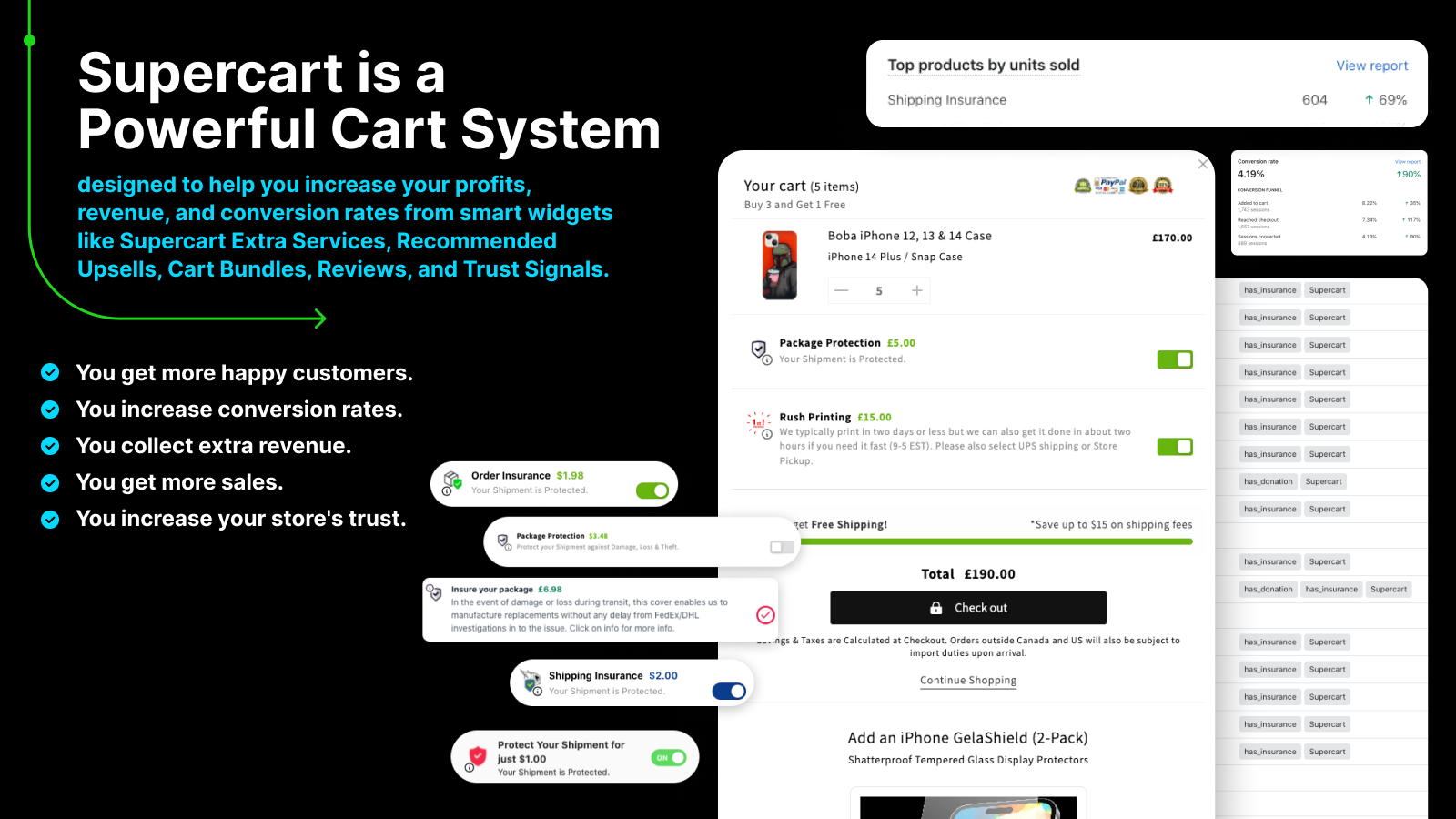 Supercart, Upsell Cart, Shopify Insurance, Bundles