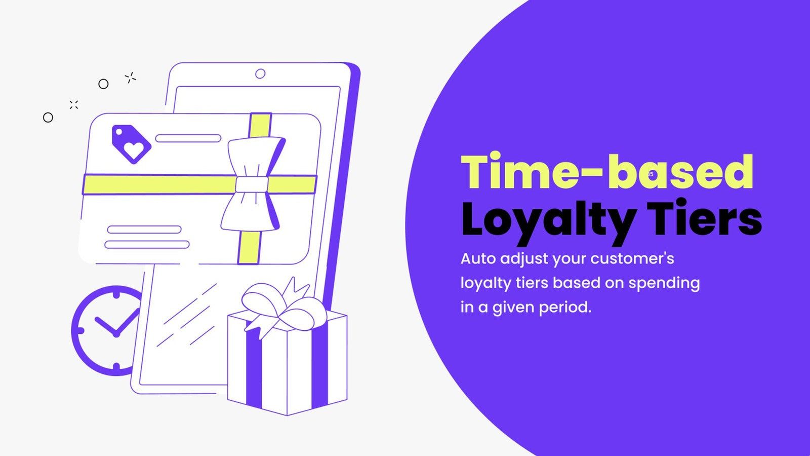 Time-based Loyalty Tiers