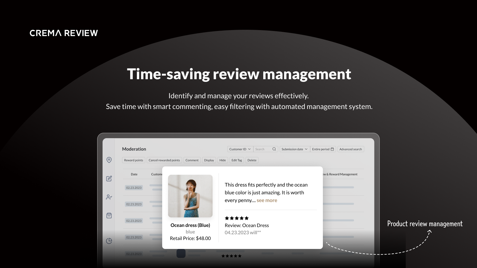 Time-saving review management 