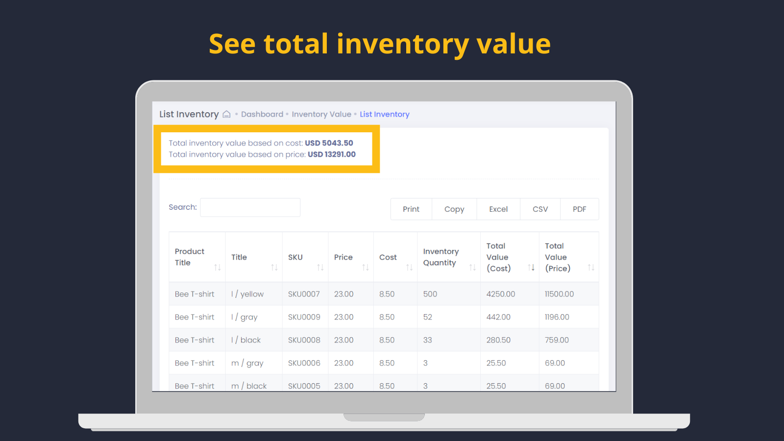 total inventory value