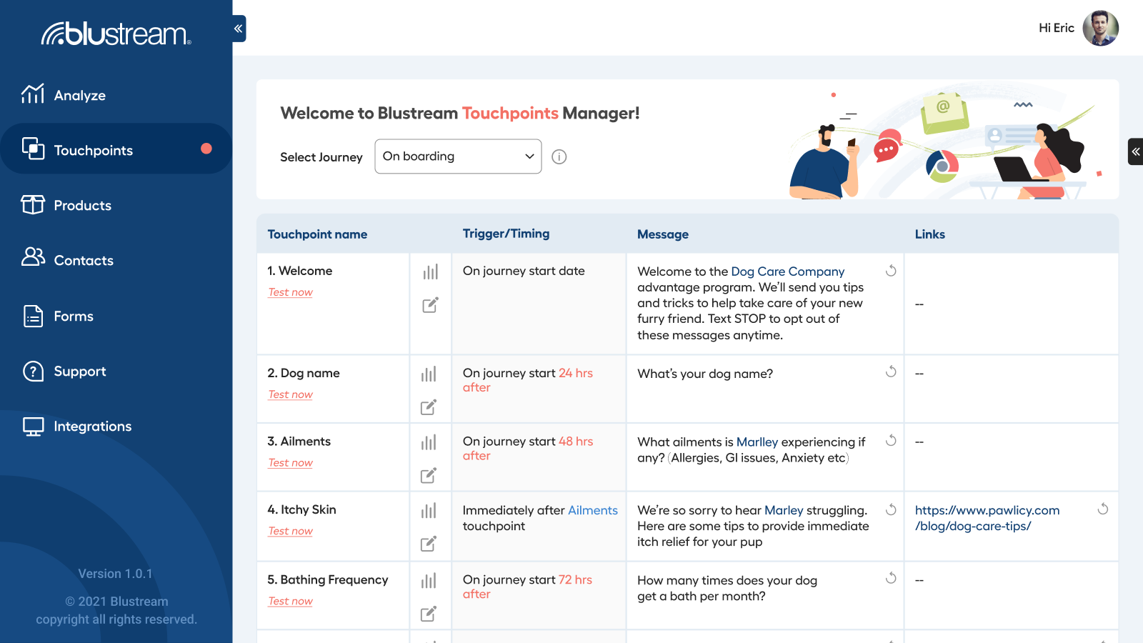 Touchpoint manager