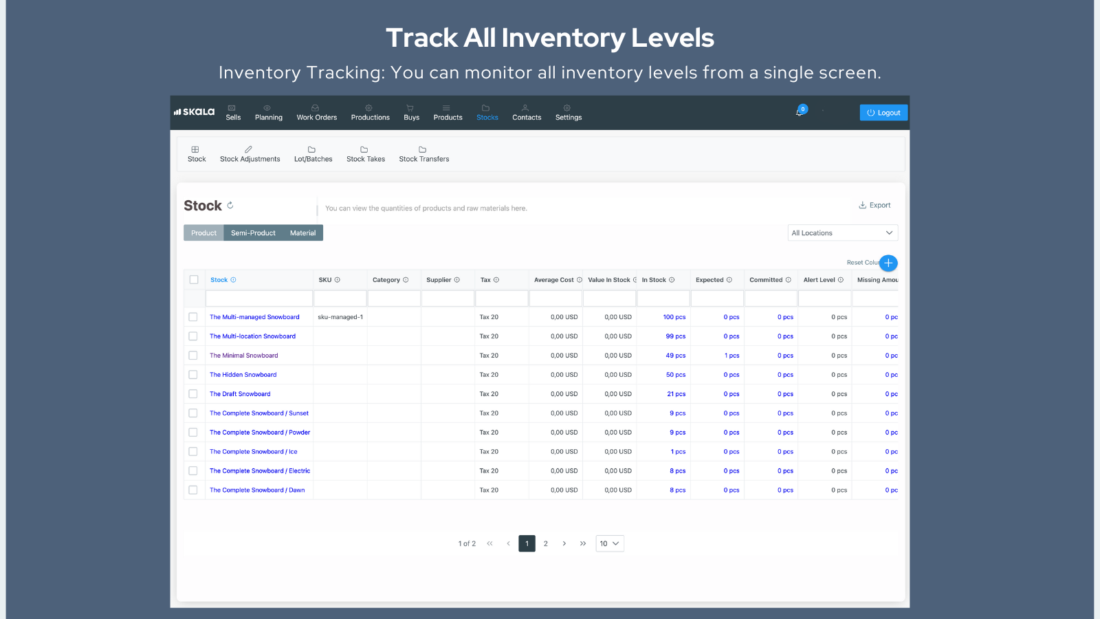 Track All Inventory Levels