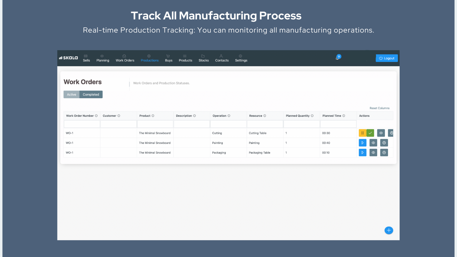 Track All Manufacturing Process