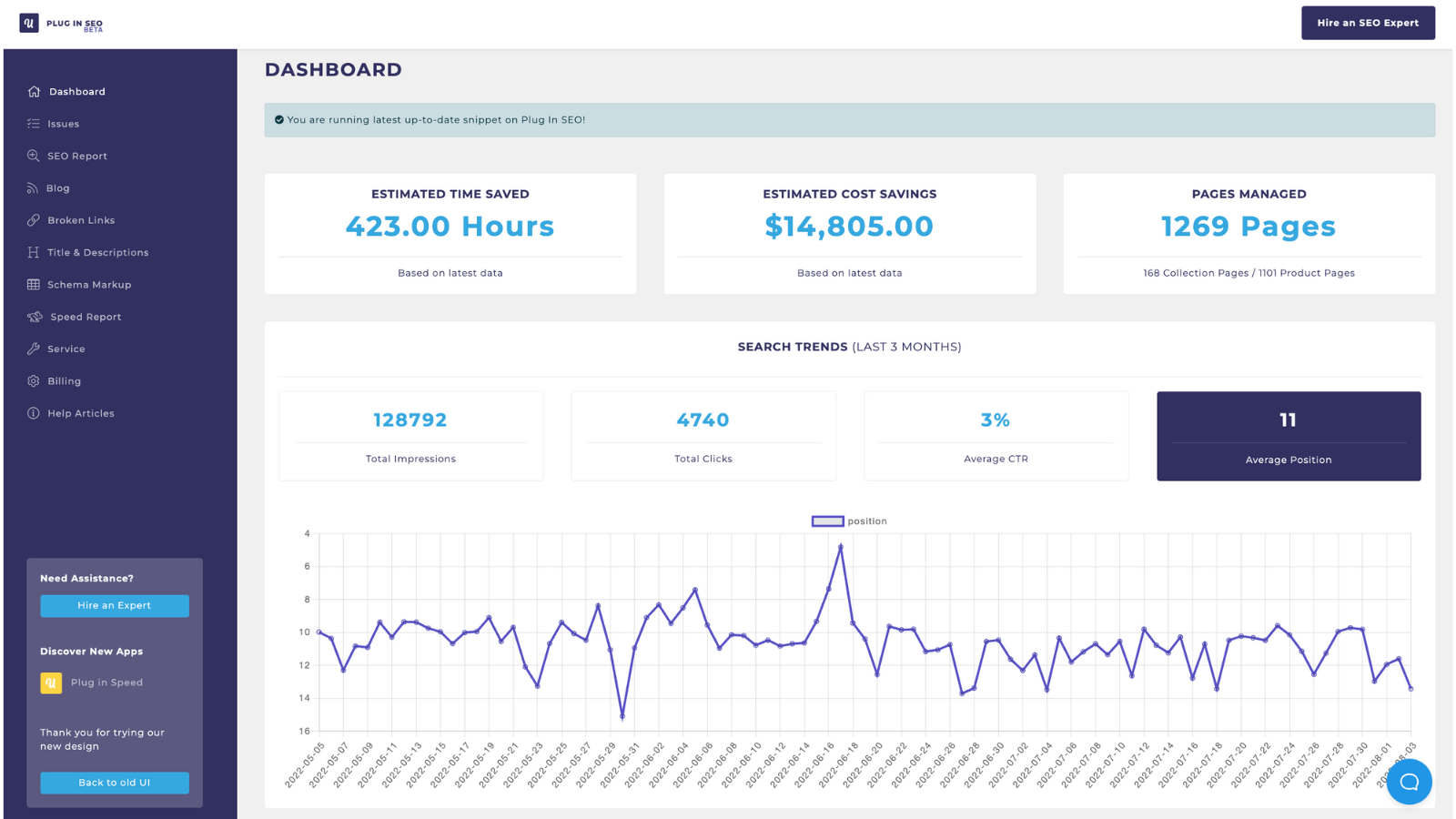 Track and analyze your current SEO in your dashboard 