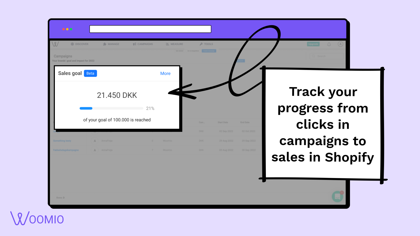 Track and measure your brand awareness