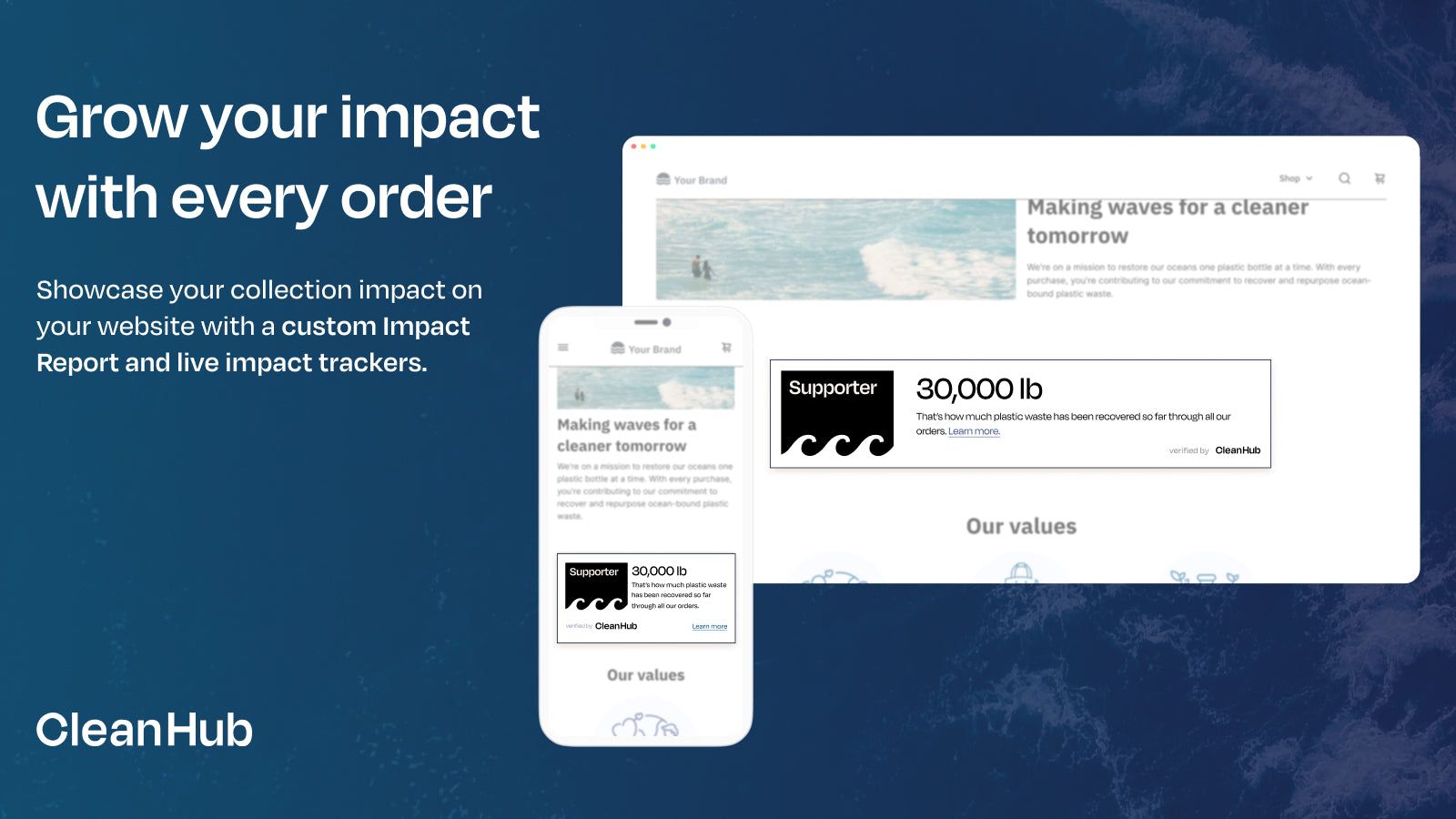 Track and share your impact