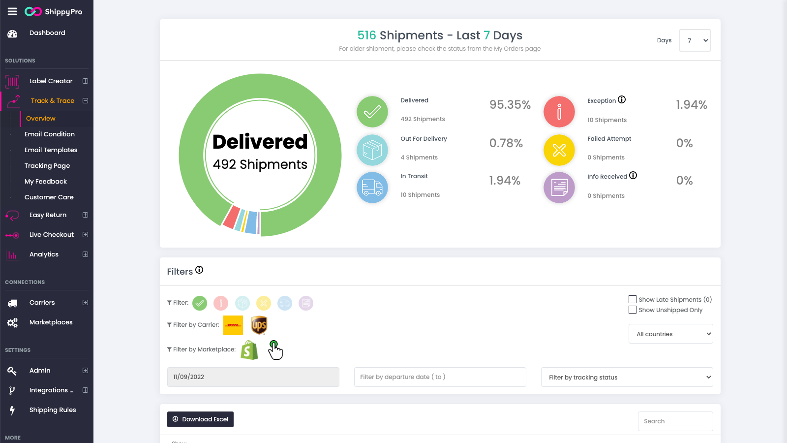 Track & Trace Dashboard for your Shopify Orders