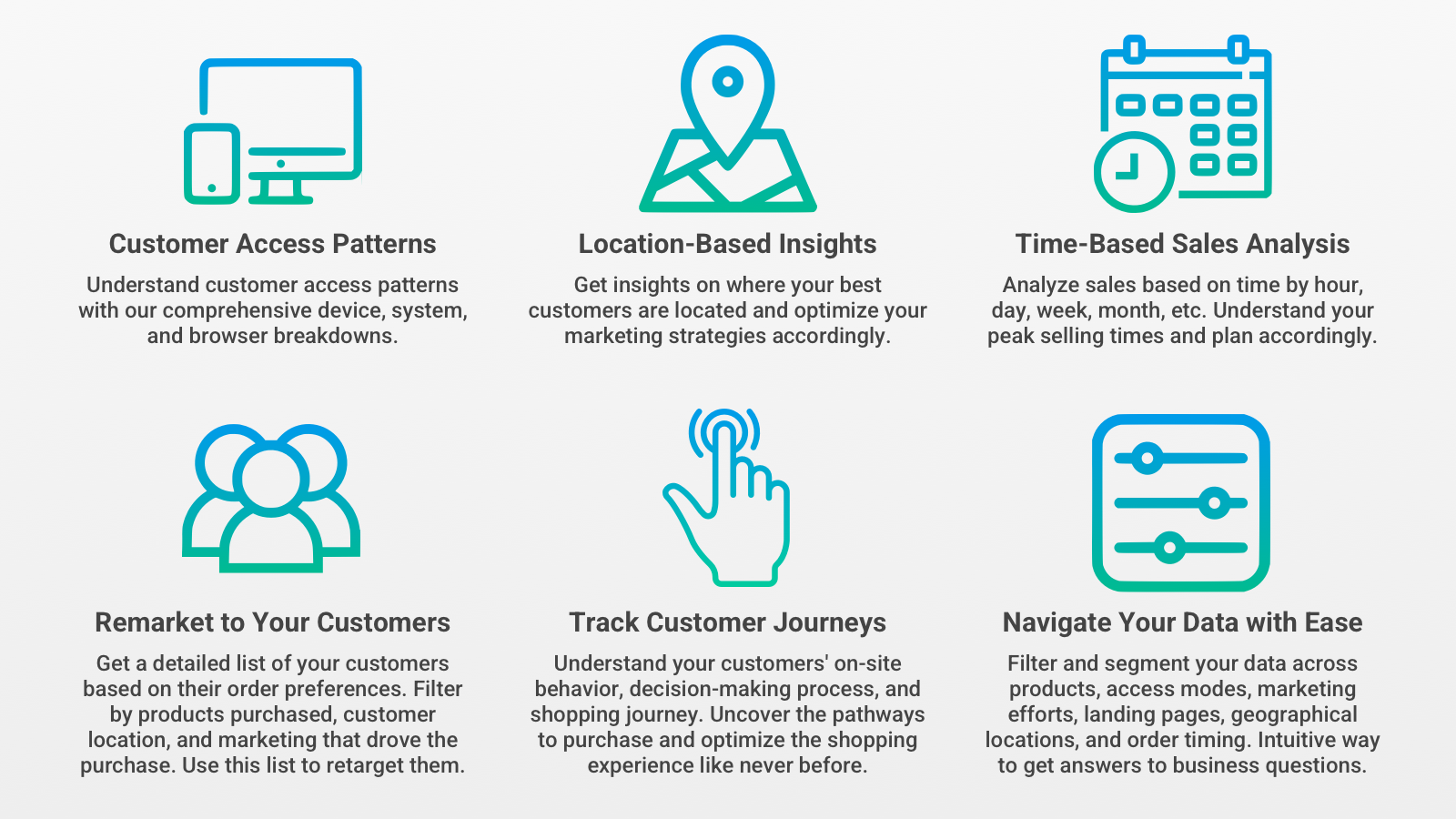 Track customer journeys, examine access pattern and locations