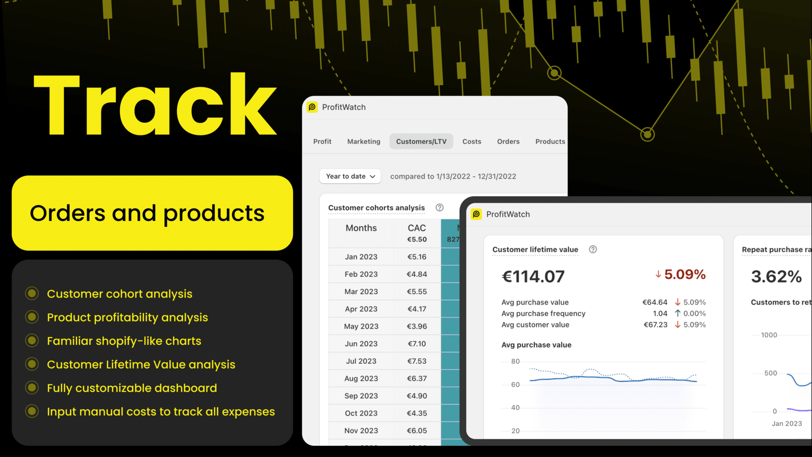 Track Customer LTV, Cohorts, Recurring Expenses, and More