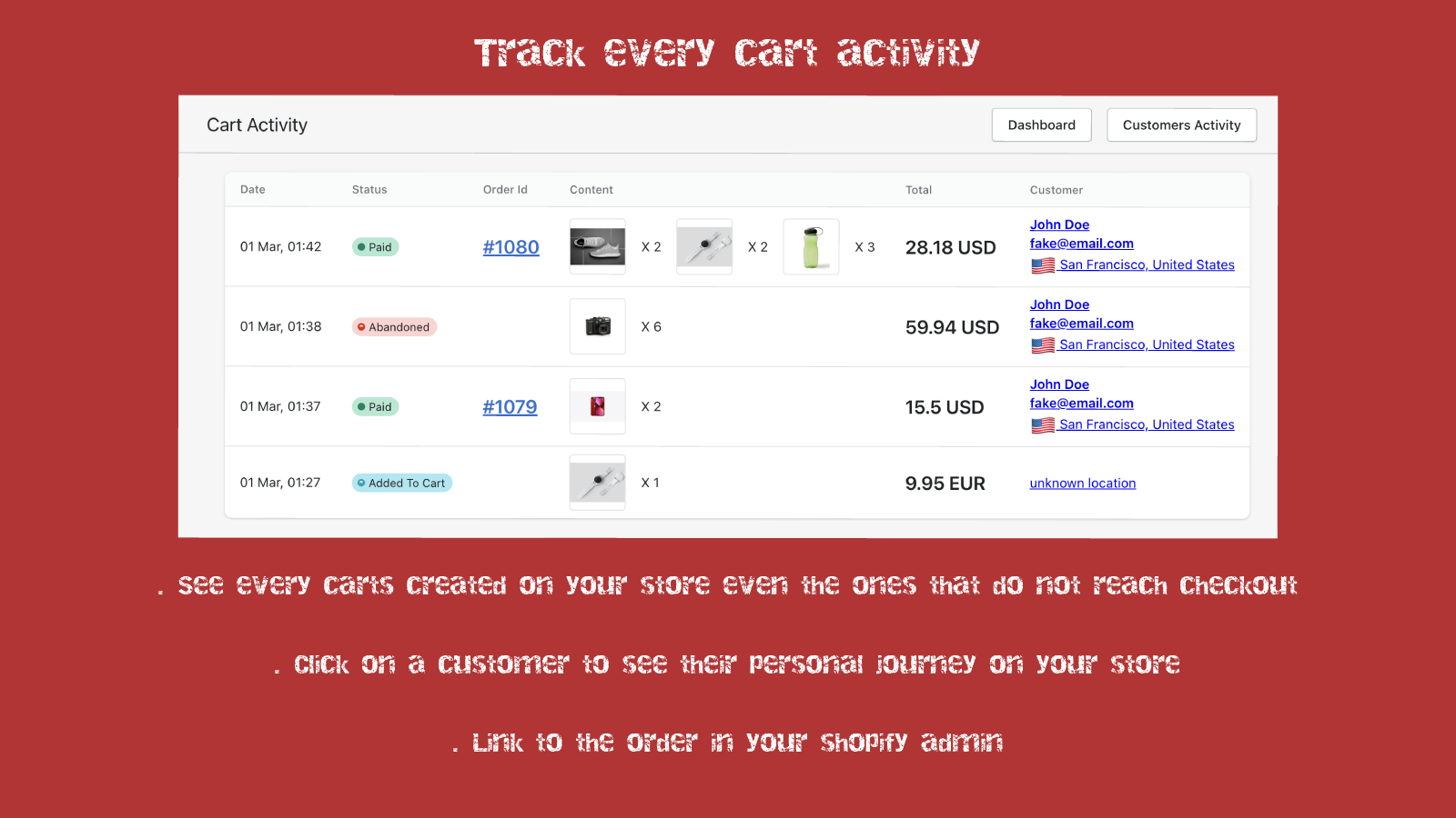 Track every cart activity with Cart-O-Maniak