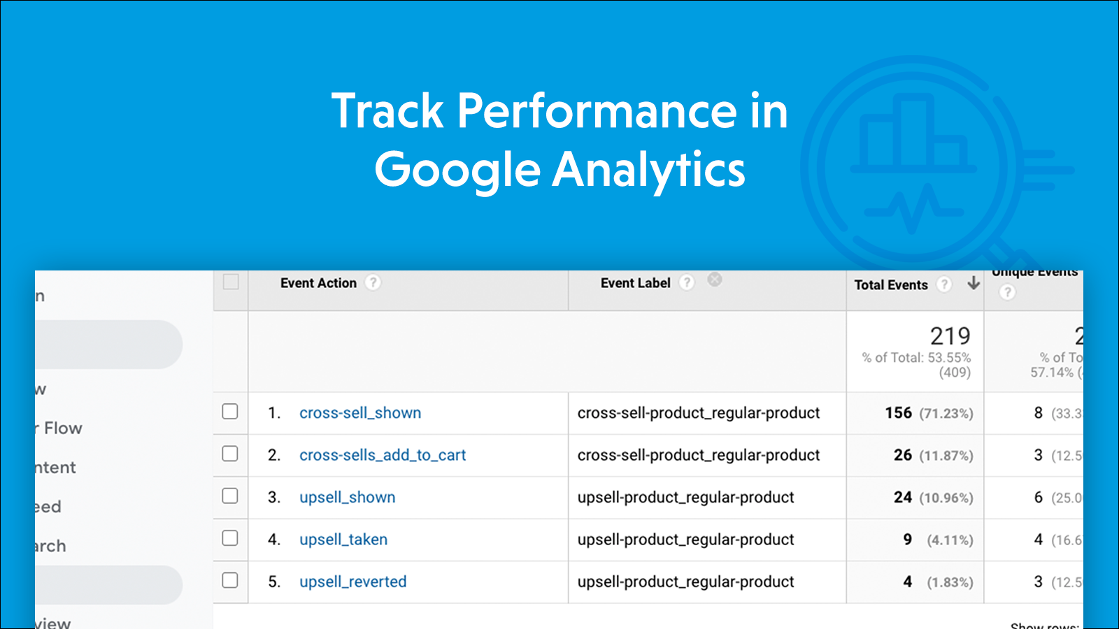 Track Performance in Google Analytics