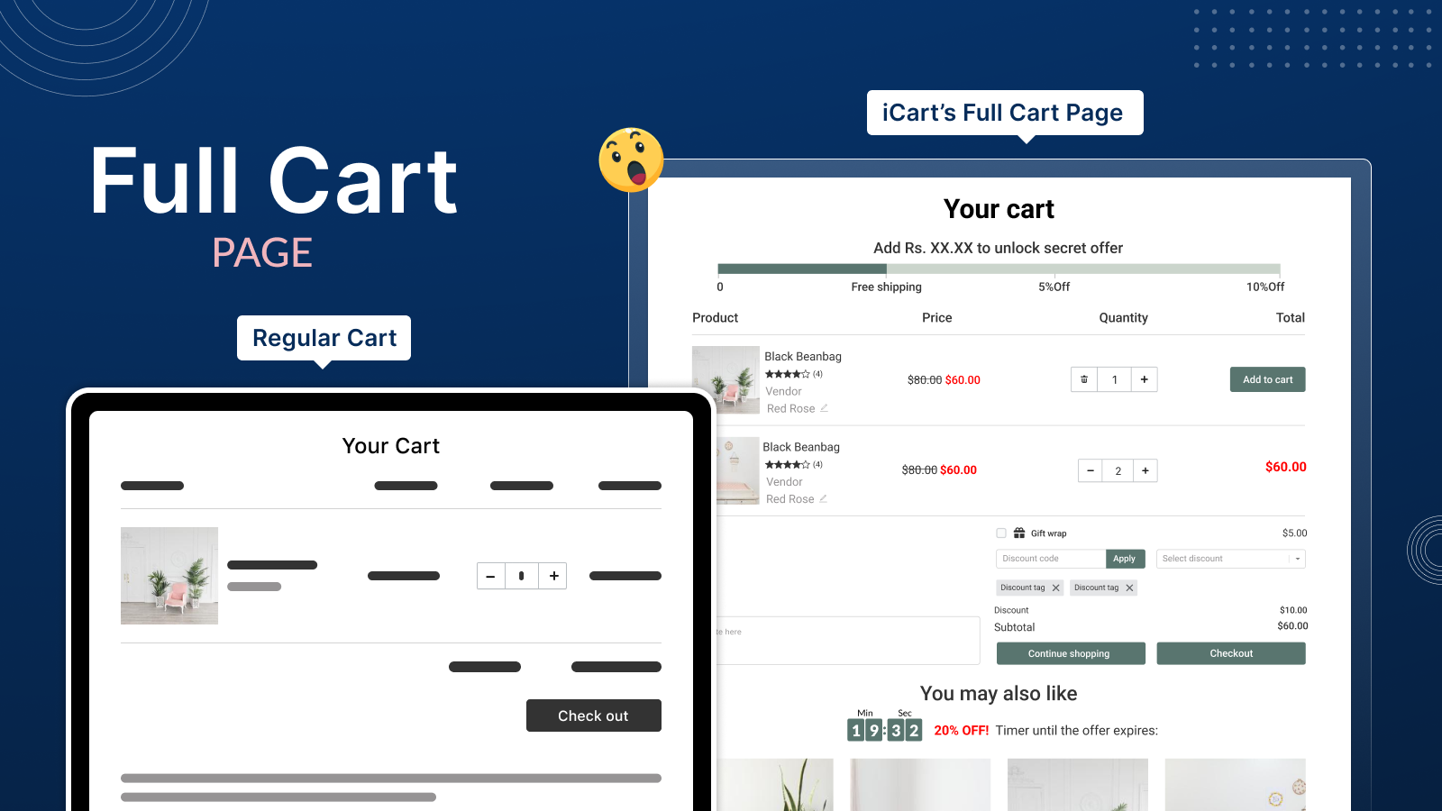 Track performance of iCart in your store with its analytics