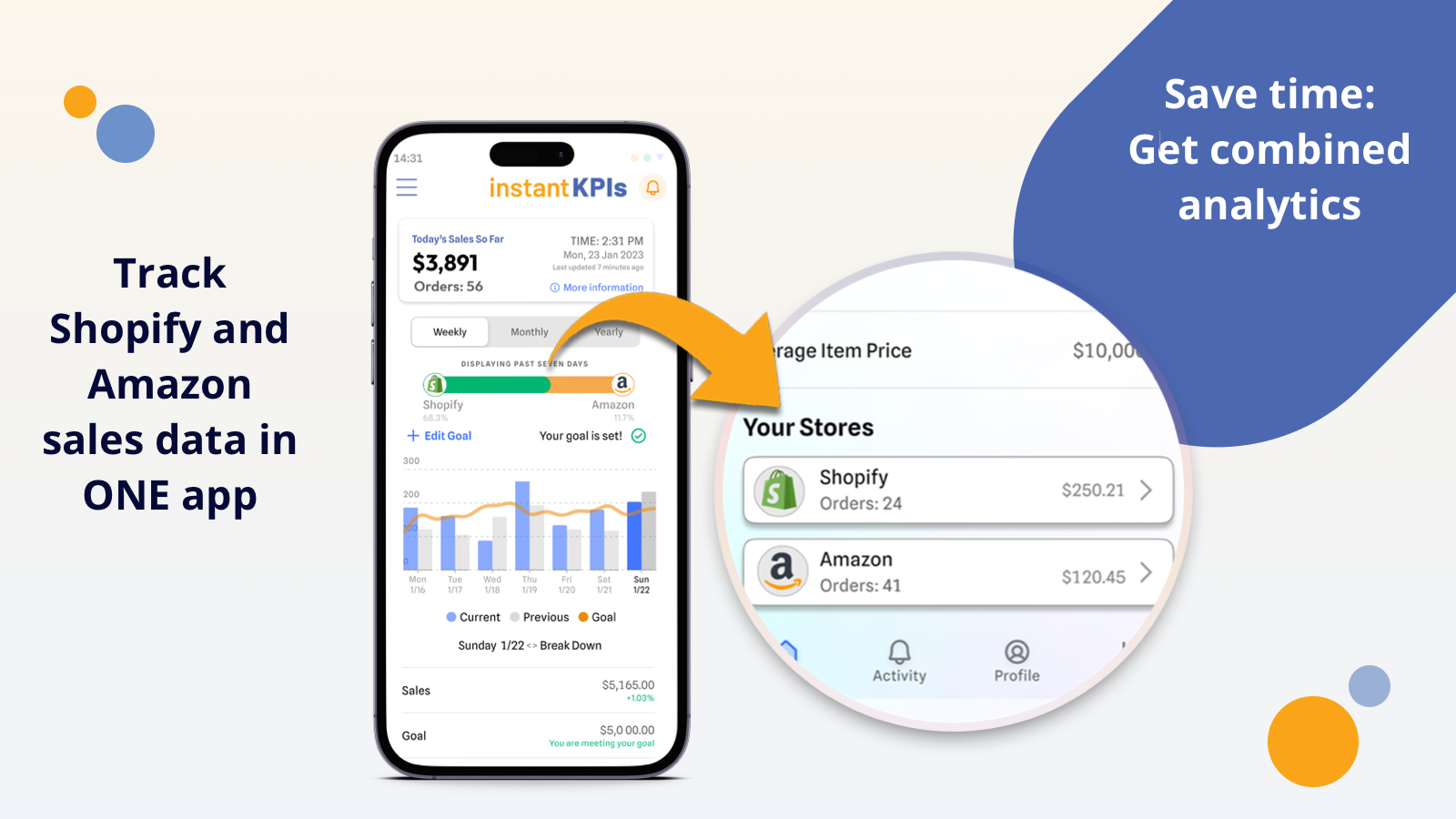 Track Shopify and Amazon Data in one app