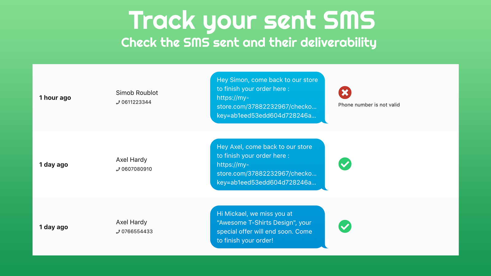 Track SMS deliverability