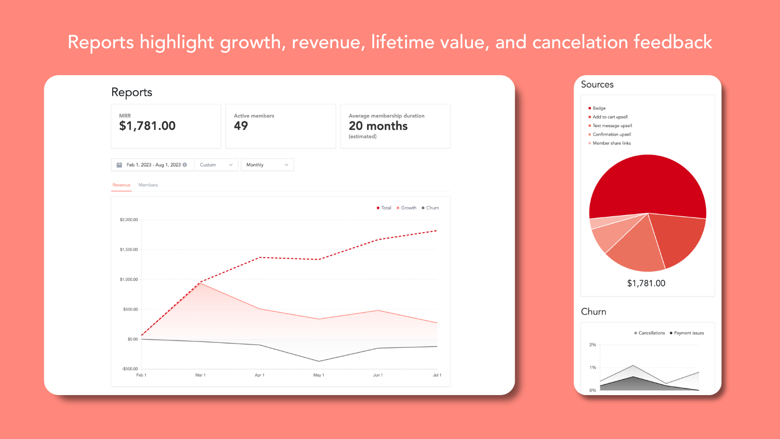 Track, visualize, and share key subscription metrics.
