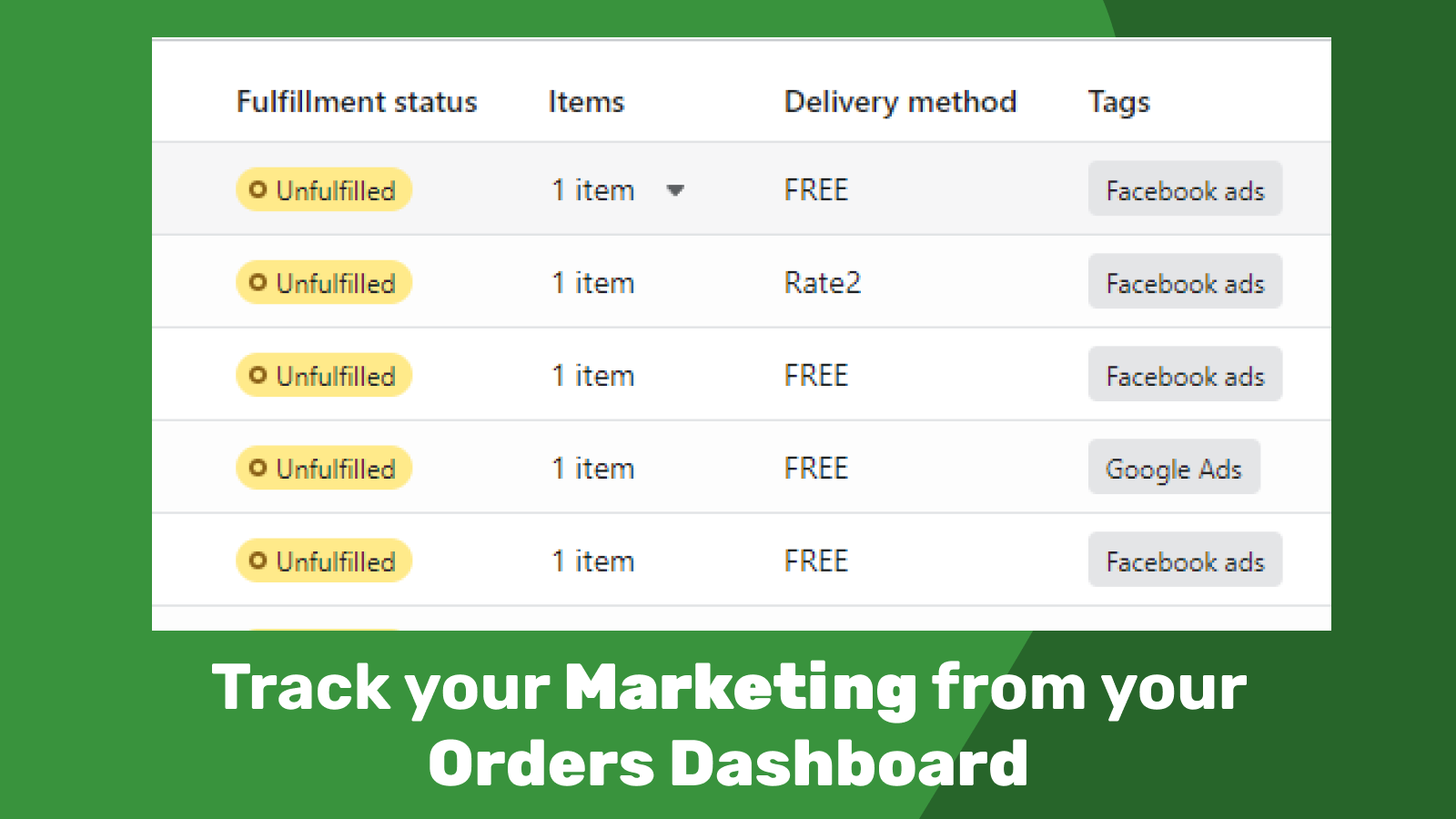 Track your marketing from your orders panel