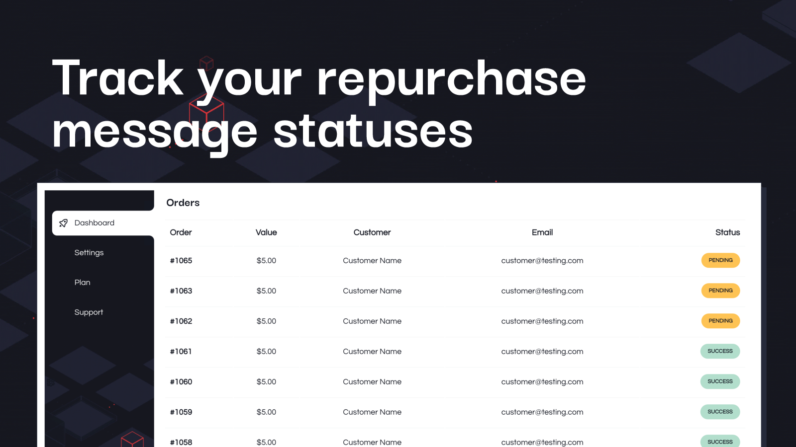 Track your repurchase message statuses