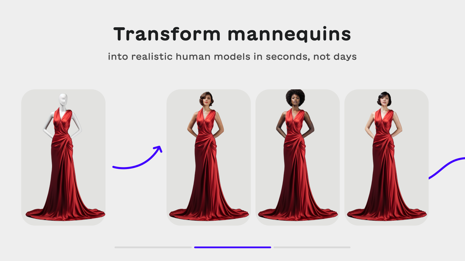 Transform mannequins into realistic human models in seconds