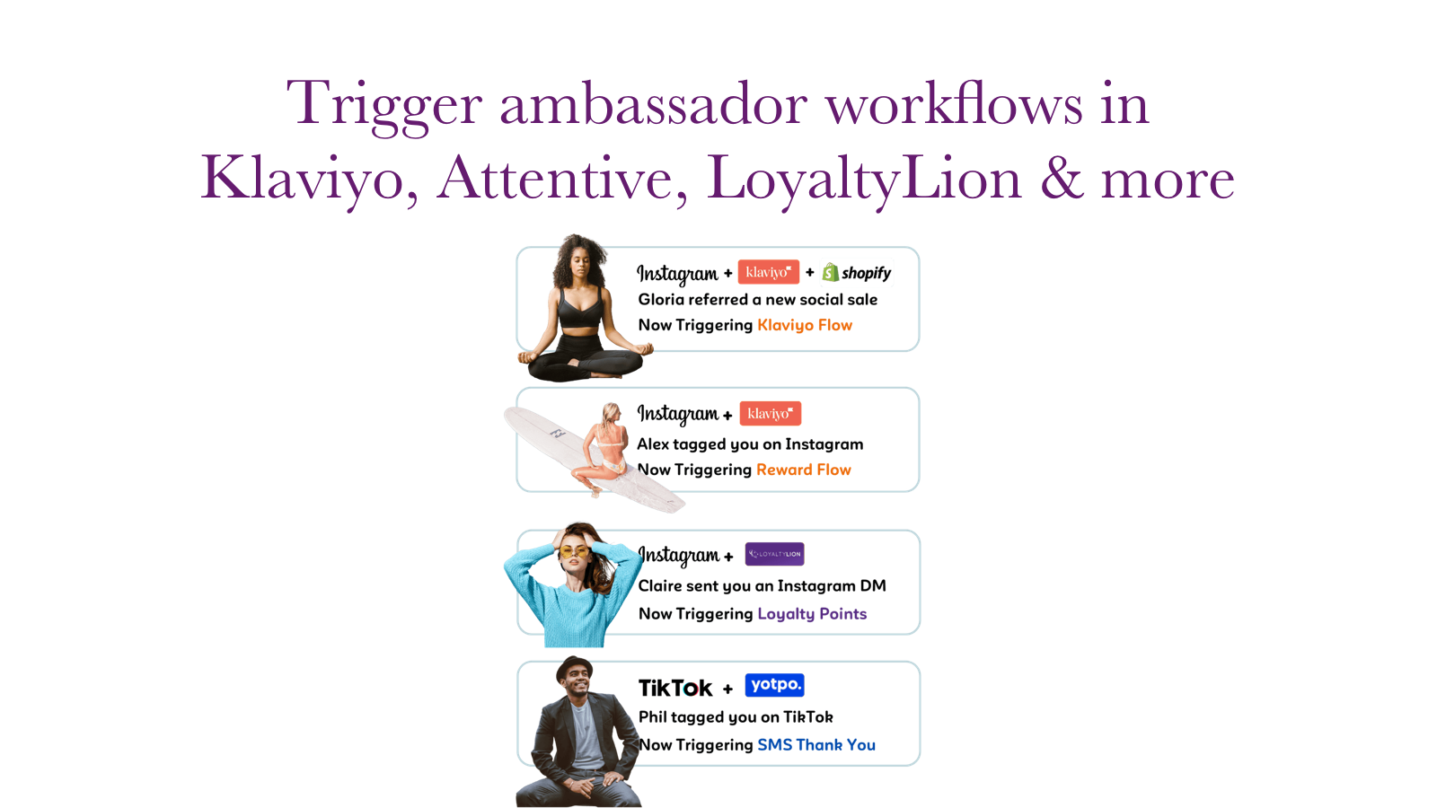 Trigger ambassador workflows in Klaviyo, Attentive, LoyaltyLion