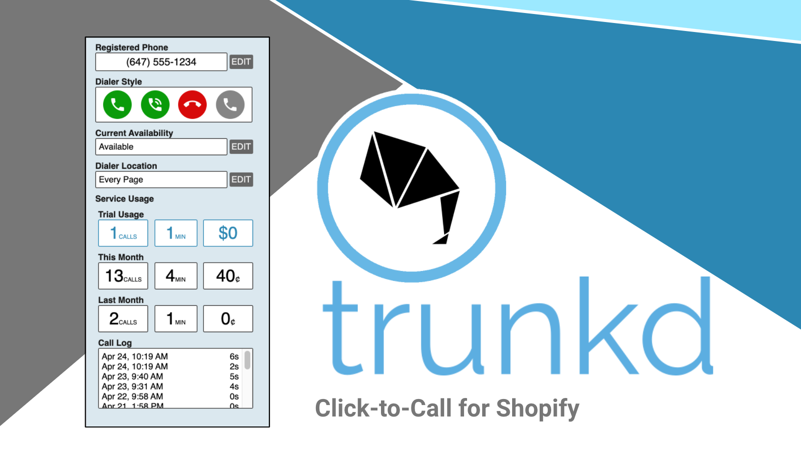 trunkd Click-to-Call Dashboard View