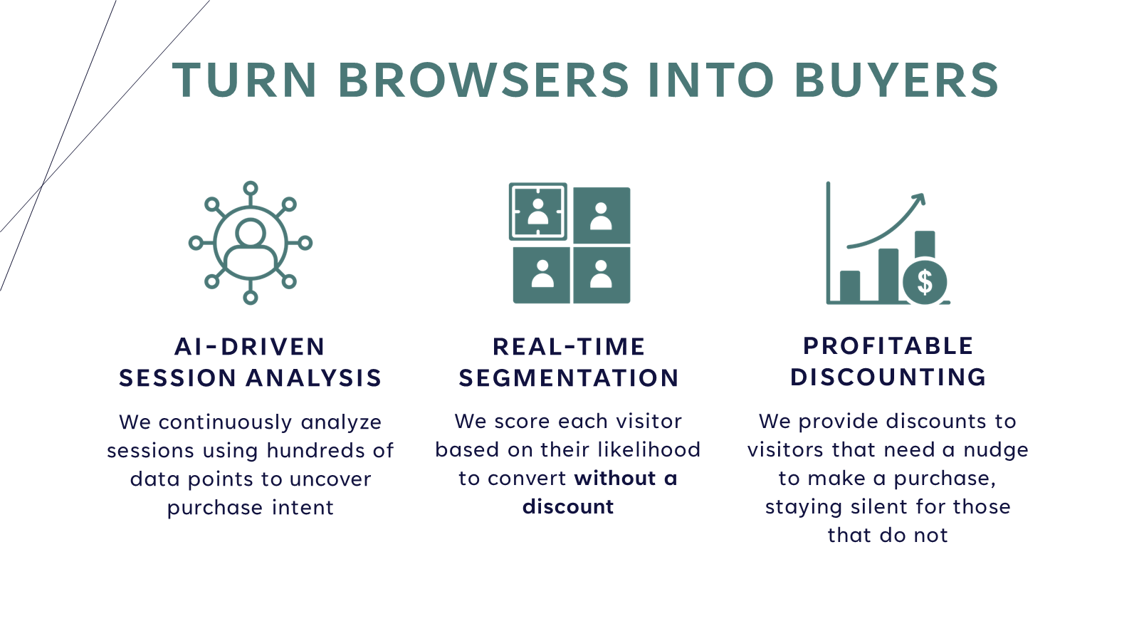 Turn Browsers Into Buyers