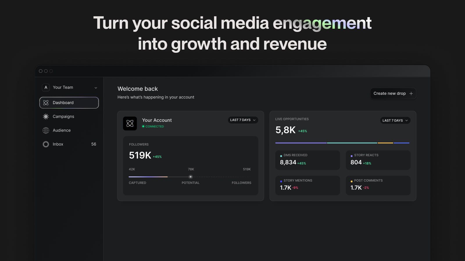 Turn your social media engagement into growth