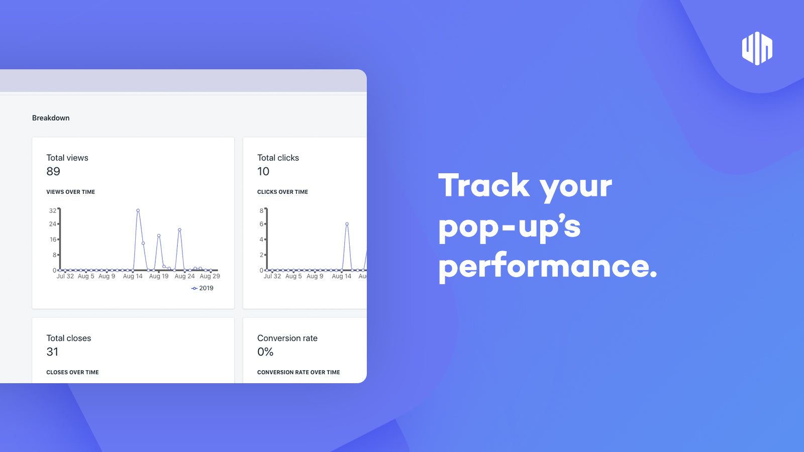 UI Ave Popups - Track your popup's performance