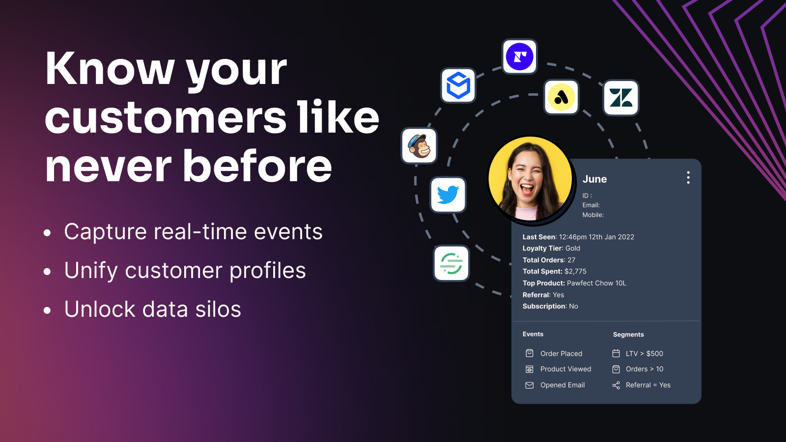 Understand your customers like never before