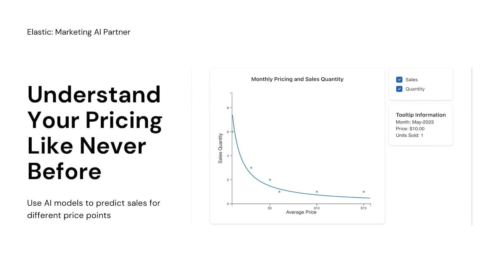 Understand Your Pricing Like Never Before