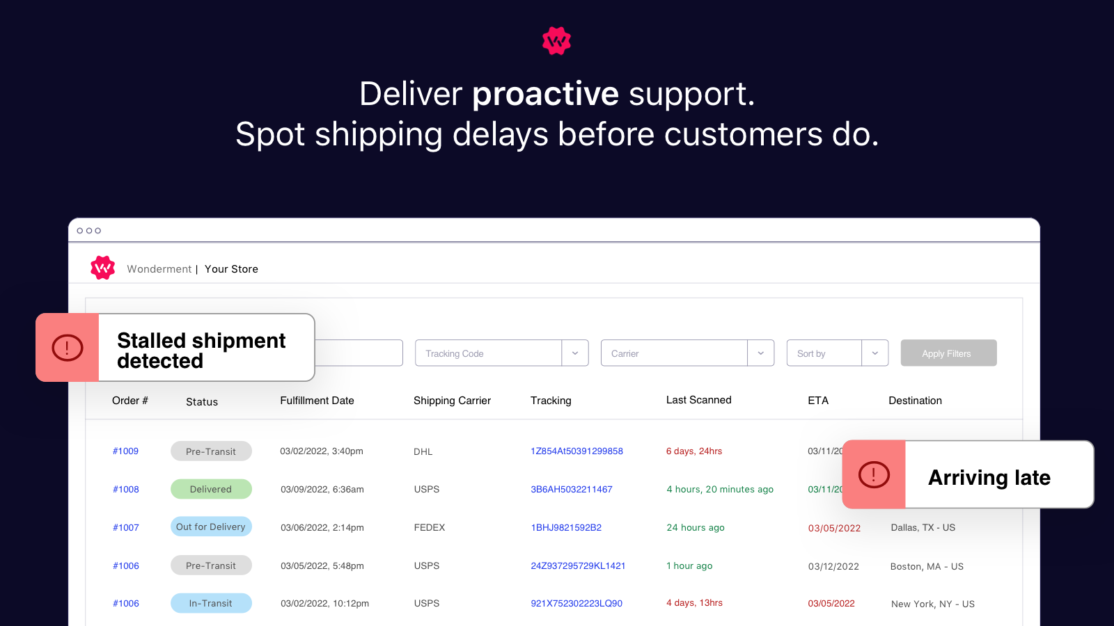 Universal tracking dashboard: view the status of all shipments