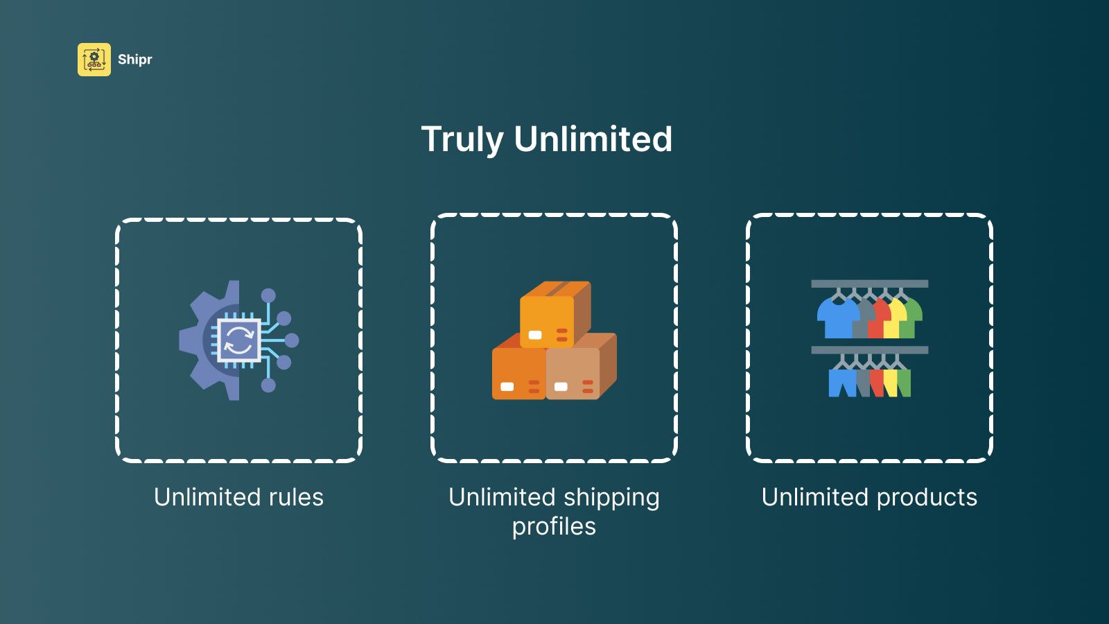 Unlimited rules, unlimited profiles, unlimited products