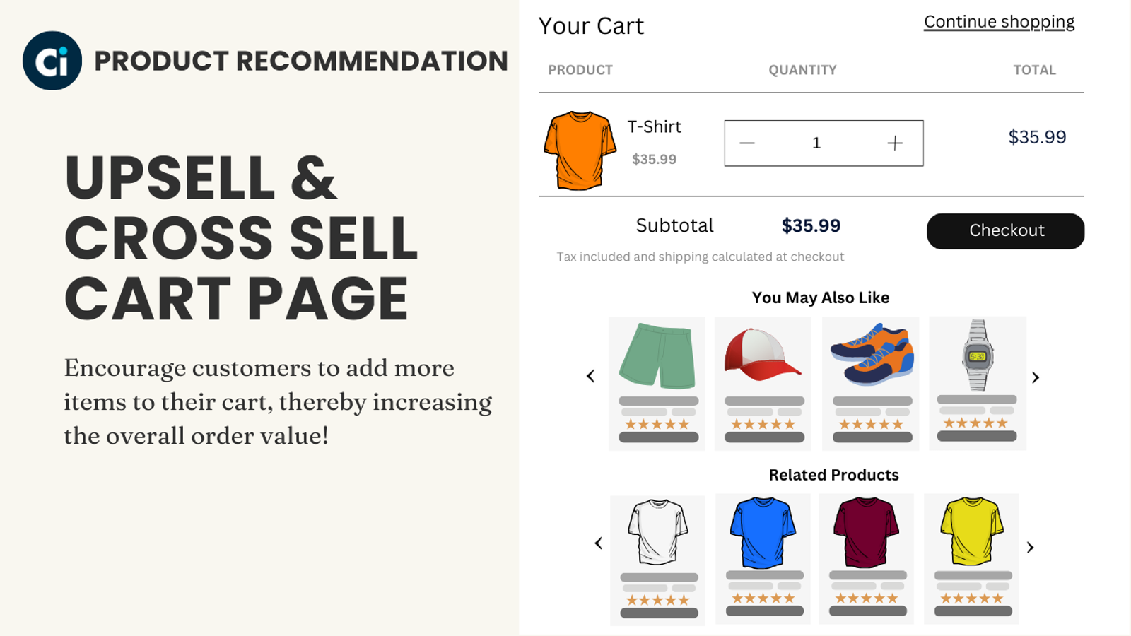Upselling and Cross selling on cart page