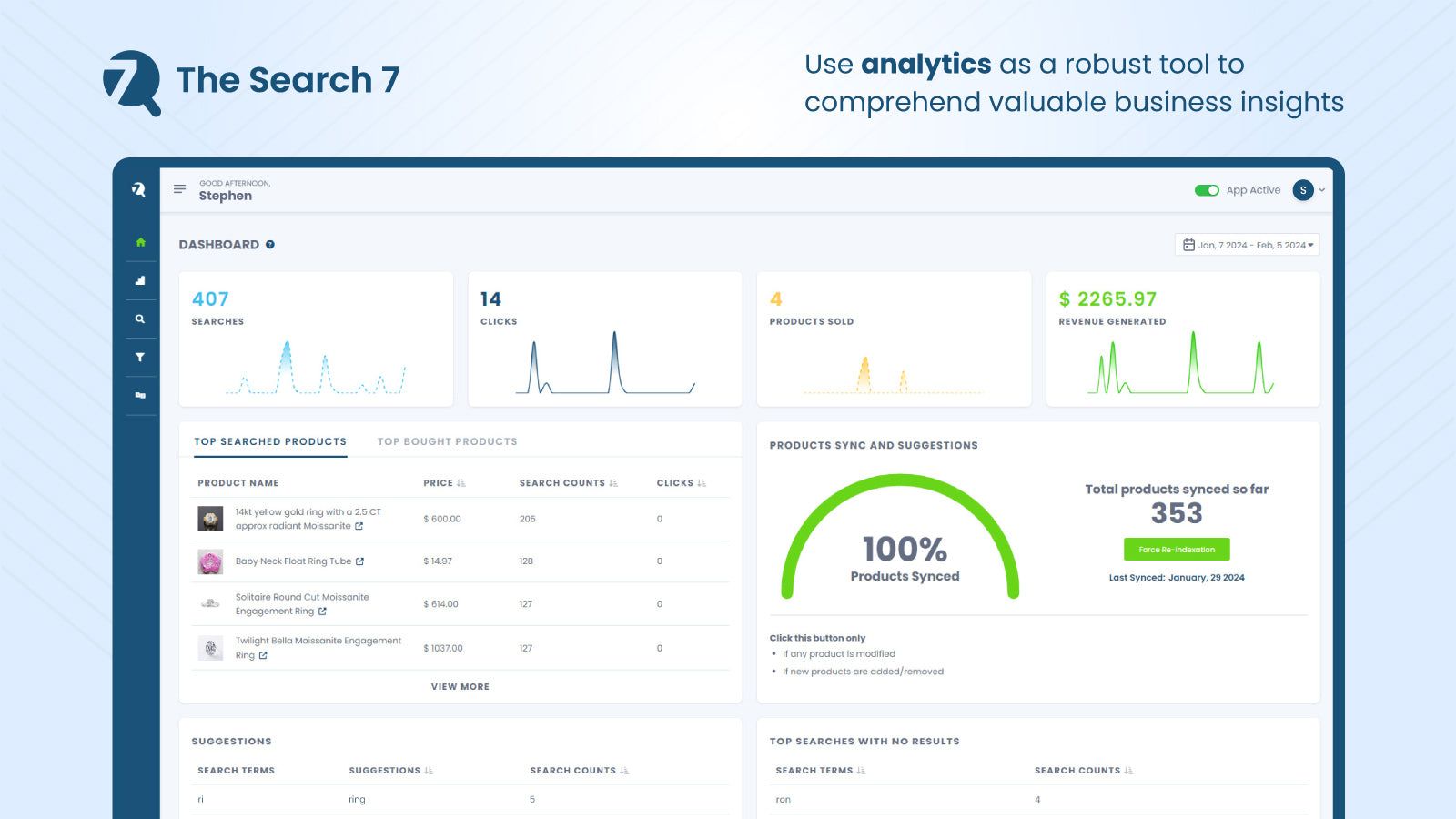 Use analytics as a robust tool to comprehend business insight