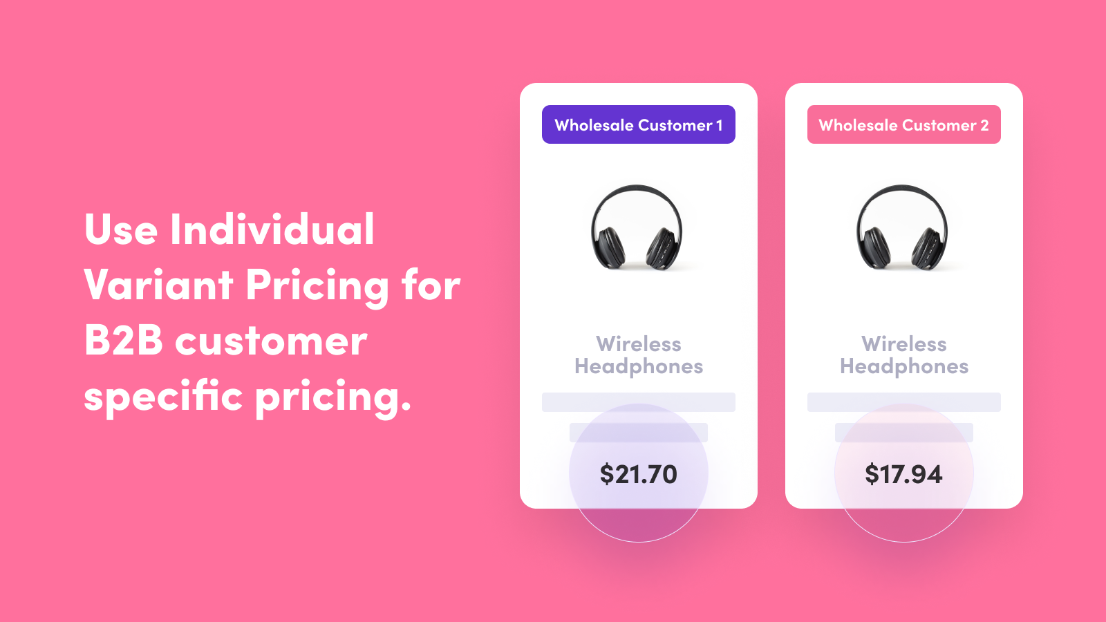 Use Individual Variant Pricing for B2B customer specific pricing