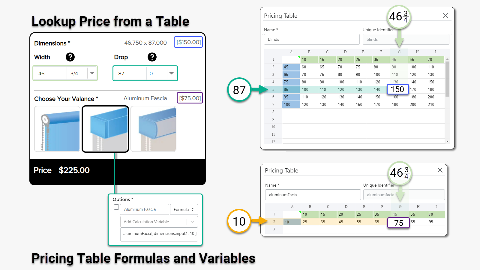 Use pricing tables and formulas to calculate price