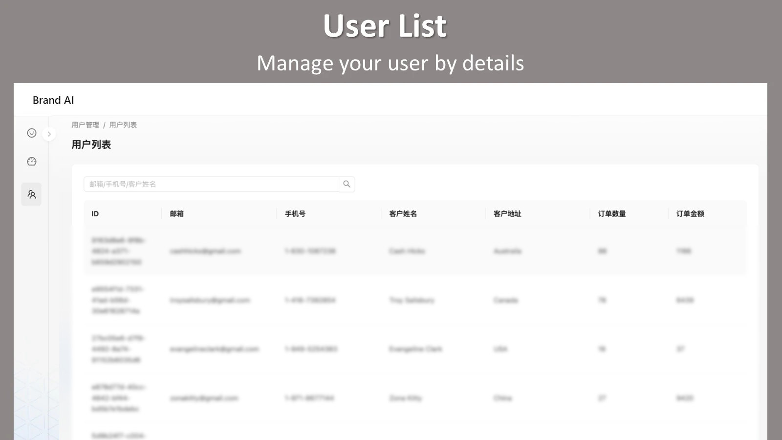 User List