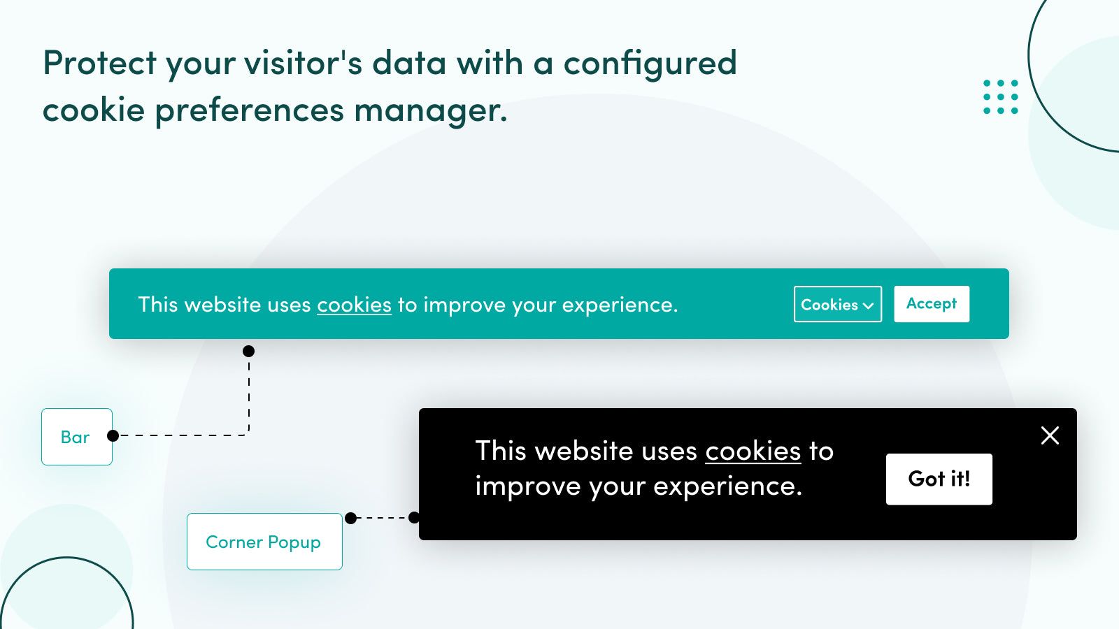 Utilize our configured cookie preferences manager.