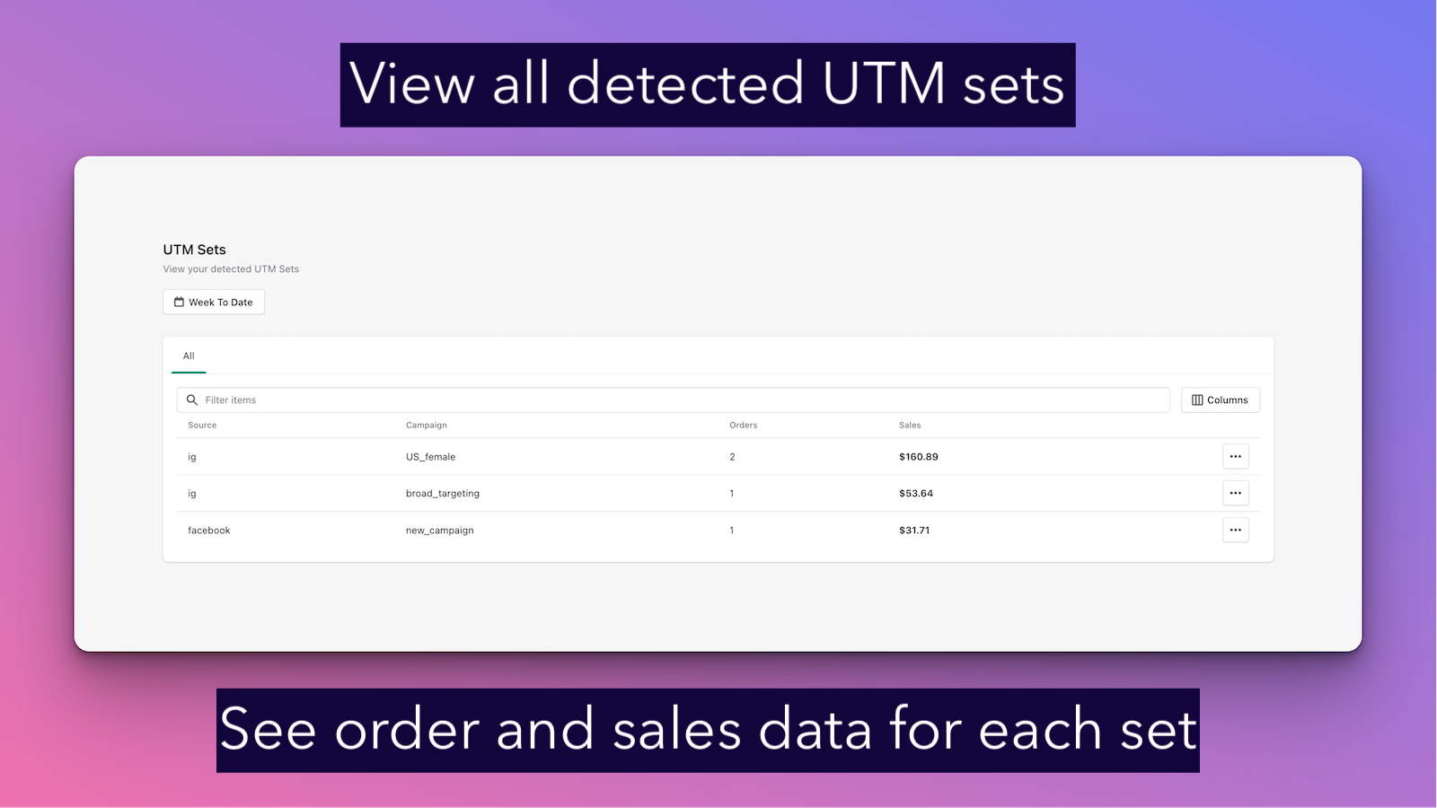 UTM Sets reporting table